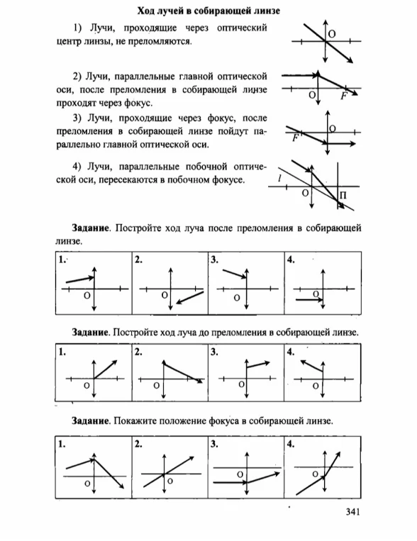 Задание. Постройте ход луча после преломления в собирающей линзе.