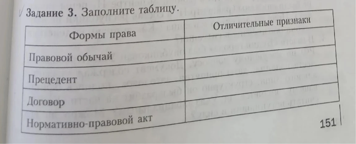 Задание 3. Заполните таблицу.