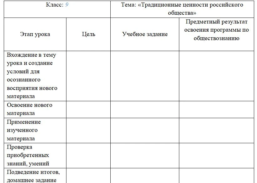 Класс: 9 Тема: «Традиционные ценности российского общества»