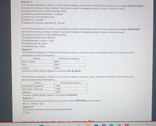 Задание 1
А) В таблице приведены запросы к поисковому серверу. Расположите обозначения запросов в порядке ВОЗРАСТАНИЯ количества страниц, которые найдет поисковый сервер по каждому запросу.