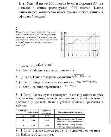 1. (1 балл) В пачке 500 листов бумаги формата А4. За неделю в офисе расходуется 1300 листов. Какое наименьшее количество пачек бумаги нужно купить в офис на 7 недель?