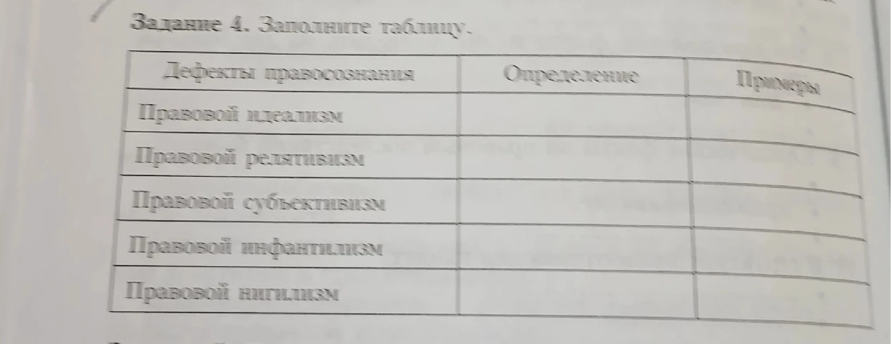 Задание 4. Заполните таблицу.