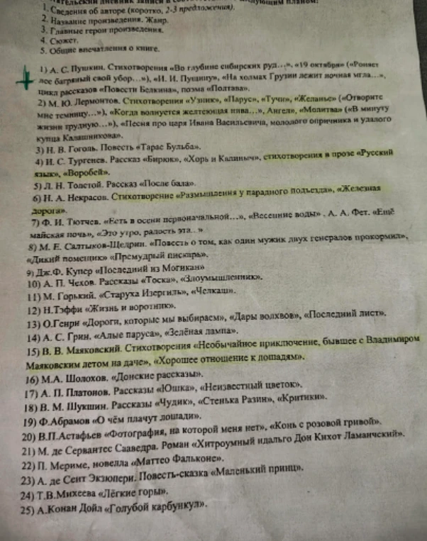 Читательский дневник записи в соответствии со следующим планом: