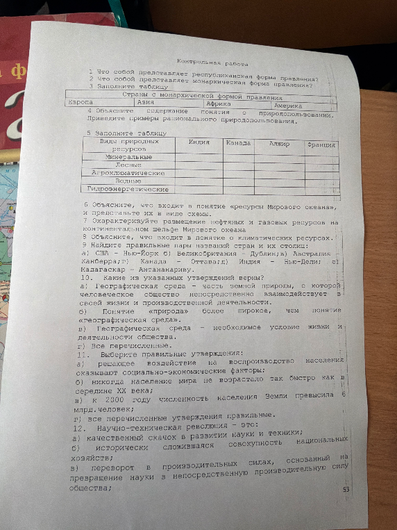 Что собой представляет республиканская форма правления?