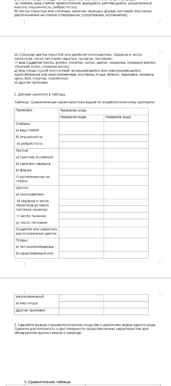 Данные занесите в таблицу. Таблица. Сравнительная характеристика видов по морфологическому критерию