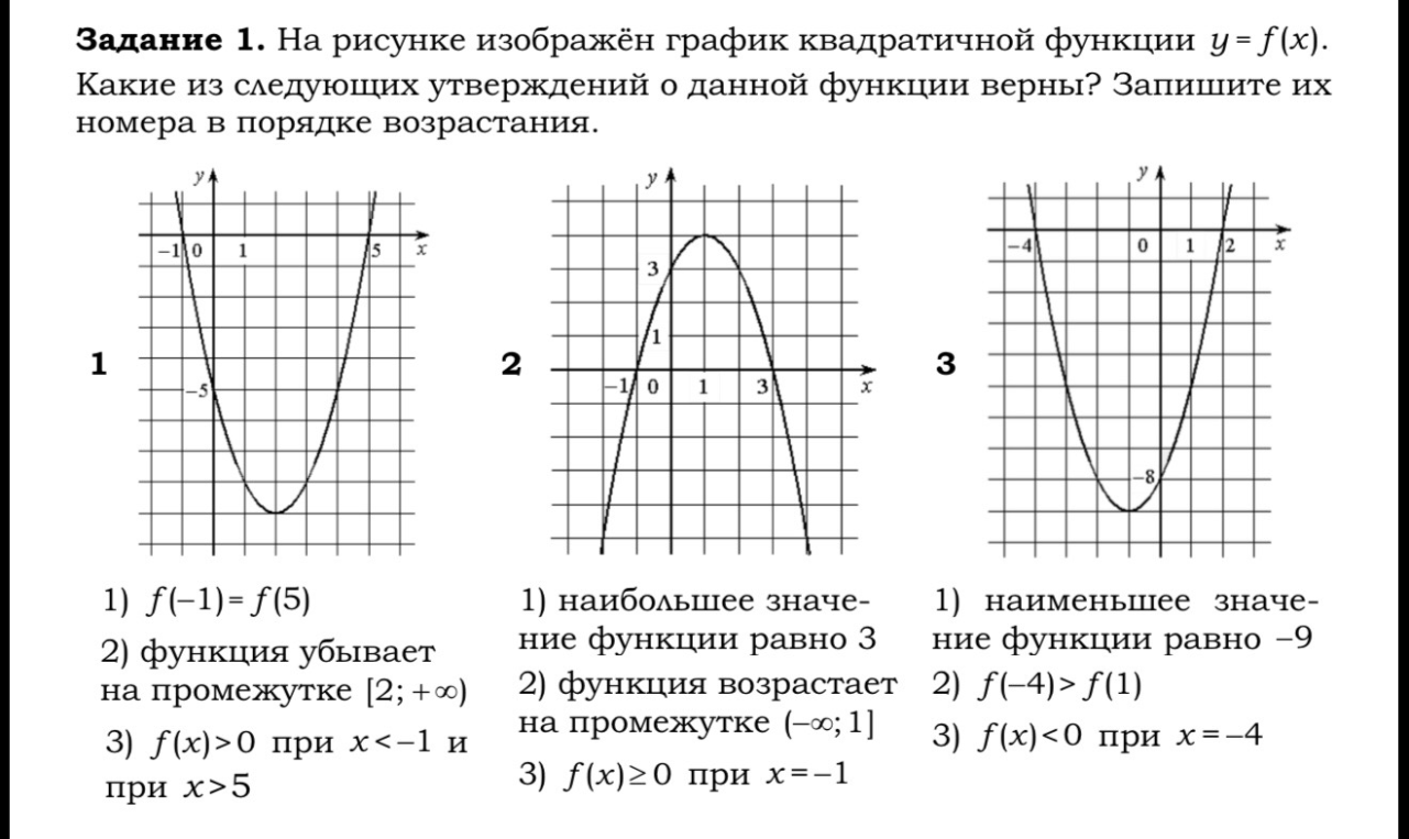 Задание 1. На рисунке изображён график квадратичной функции y = f(x). Какие из следующих утверждений о данной функции верны? Запишите их номера в порядке возрастания.