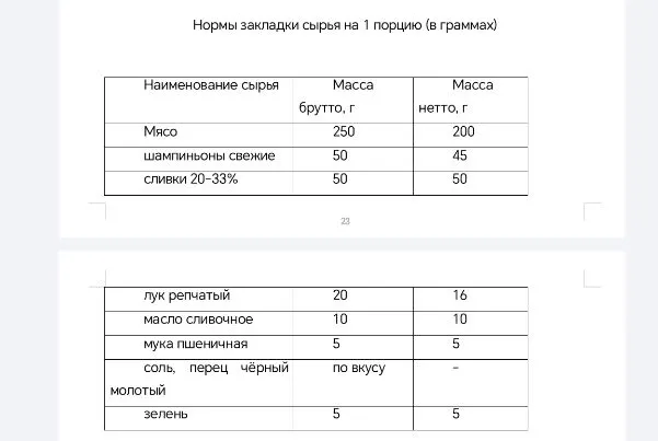сделай таблицу брутто механическая, нетто тепловая и готовая продукция,