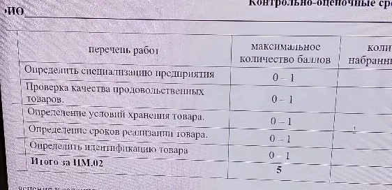 Определить специализацию предприятия, проверка качества продовольственных товаров, определение условий хранения товара, определение сроков реализации товара, определить идентификацию товара.