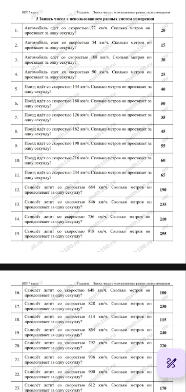 Автомобиль едет со скоростью 72 км/ч. Сколько метров он проезжает за одну секунду?