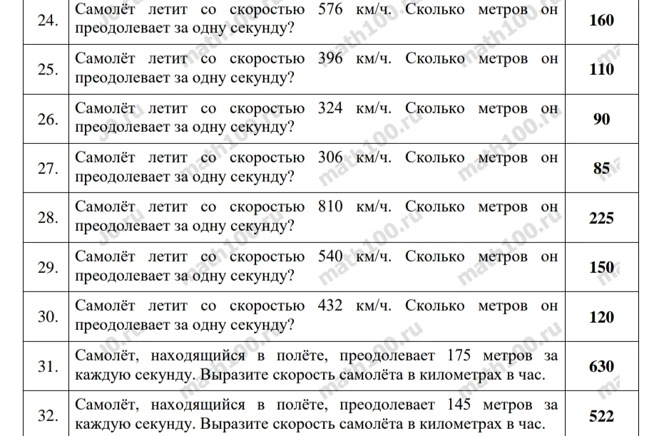 Самолёт летит со скоростью 576 км/ч. Сколько метров он преодолевает за одну секунду?