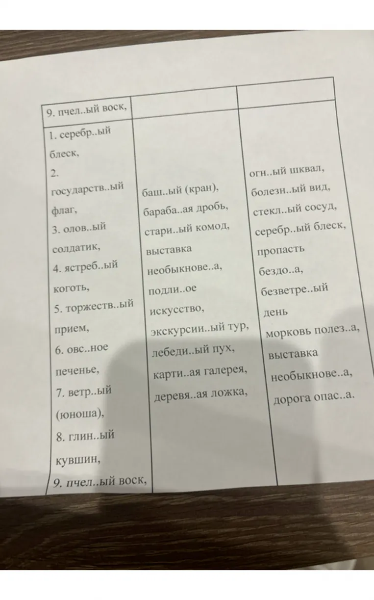 9. пчел..ый воск, 1. серебр..ый блеск, 2. государств..ый флаг, 3. олов..ый солдатик, 4. ястреб..ый коготь, 5. торжеств..ый прием, 6. овс..ное печенье, 7. ветр..ый (юноша), 8. глин..ый кувшин