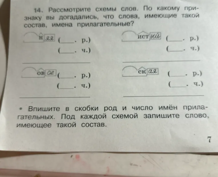 14. Рассмотрите схемы слов. По какому признаку вы догадались, что слова, имеющие такой состав, имена прилагательные?