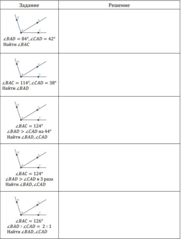 ∠BAD = 84°, ∠CAD = 42° Найти ∠BAC