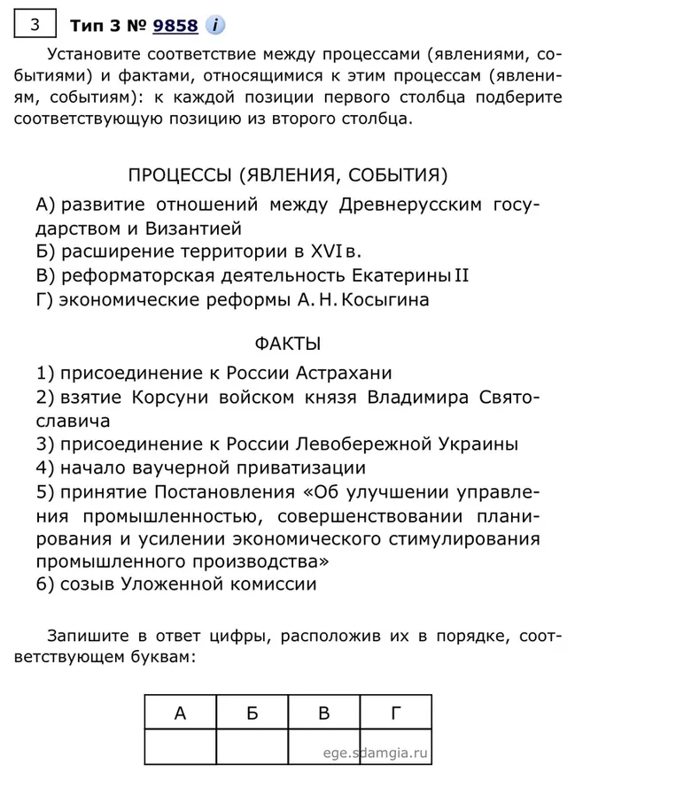 Установите соответствие между процессами (явлениями, событиями) и фактами, относящимися к этим процессам (явлениям, событиям): к каждой позиции первого столбца подберите соответствующую позицию из второго столбца.