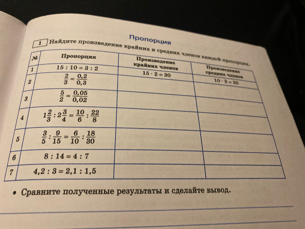Найдите произведение крайних и средних членов каждой пропорции.