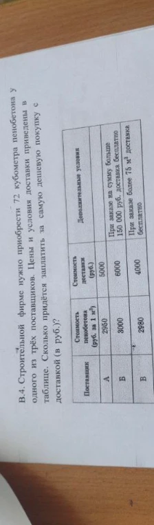 Строительной фирме нужно приобрести 72 кубометра пенобетона у одного из трёх поставщиков. Цены и условия доставки приведены в таблице. Сколько придётся заплатить за самую дешевую покупку с доставкой?