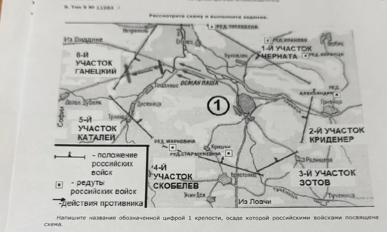 Напишите название обозначенной цифрой 1 крепости, осаде которой российскими войсками посвящена схема.