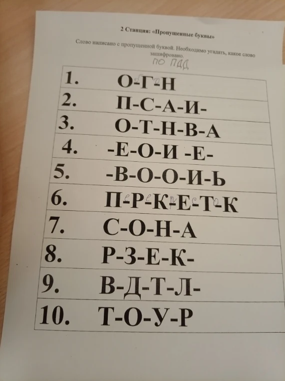 2 Станция: «Пропущенные буквы». Слово написано с пропущенной буквой. Необходимо угадать, какое слово зашифровано.