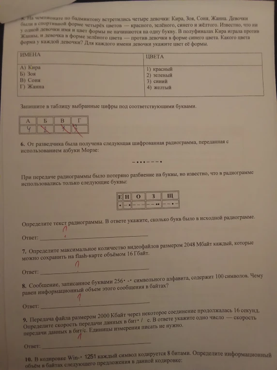На чемпионате по бадминтону встретились четыре девочки: Кира, Зоя, Соня, Жанна.