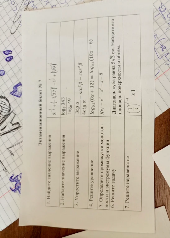 1. Найдите значение выражения: 8^2/3 + (-sqrt(27))^-1/3 + (cbrt(9))^3/2