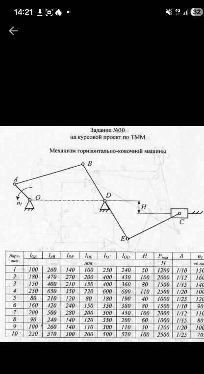 Задание №30 на курсовой проект по ТММ: Механизм горизонтально-ковочной машины.