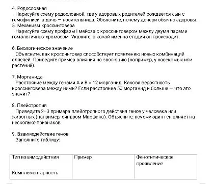 Нарисуйте схему родословной, где у здоровых родителей рождается сын с гемофилией, а дочь – носительница. Объясните, почему дочери обычно здоровы.
