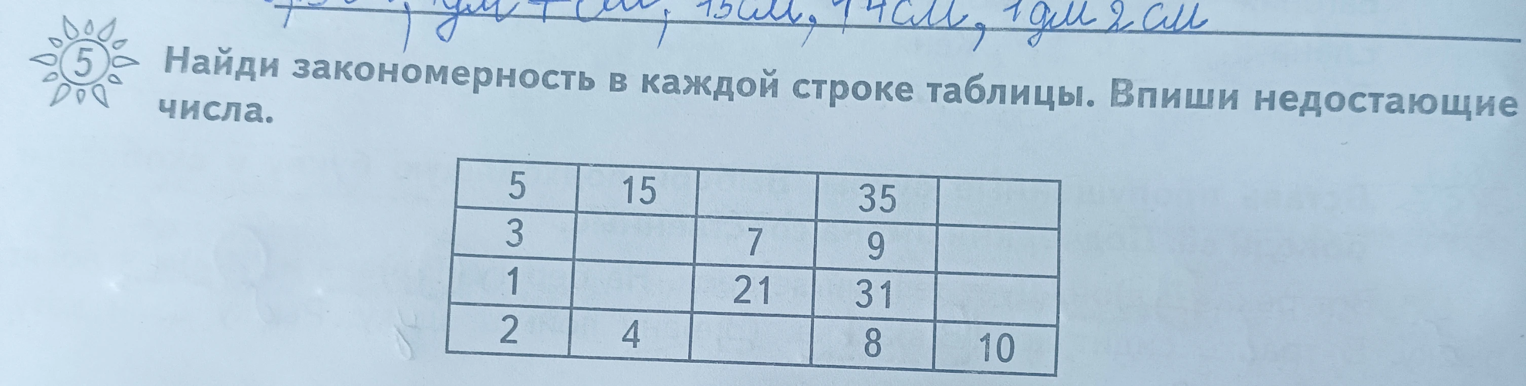 Найди закономерность в каждой строке таблицы. Впиши недостающие числа.