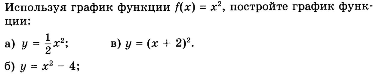 Используя график функции f(x) = x², постройте график функции: а) y = 1/2 x²; б) y = x² - 4; в) y = (x + 2)².