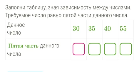 Заполни таблицу, зная зависимость между числами. Требуемое число равно пятой части данного числа.