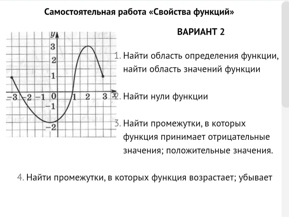 Найти область определения функции, найти область значений функции