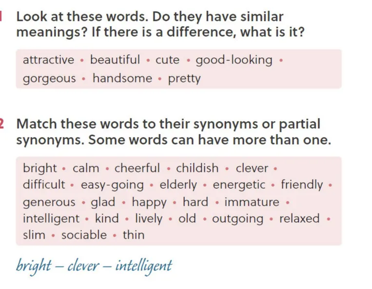 Look at these words. Do they have similar meanings? If there is a difference, what is it?