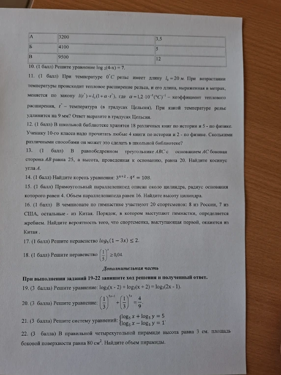 10. (1 балл) Решите уравнение log 2(4-x) = 7.