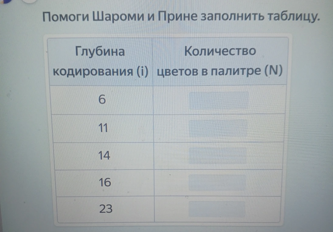 Помоги Шароми и Прине заполнить таблицу.
