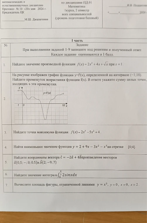 Найдите значение производной функции f(x) = 2x^2 + 4x + √x при x = 1.