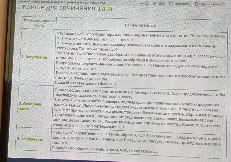 Проблема в воспитании комеди Недоросль