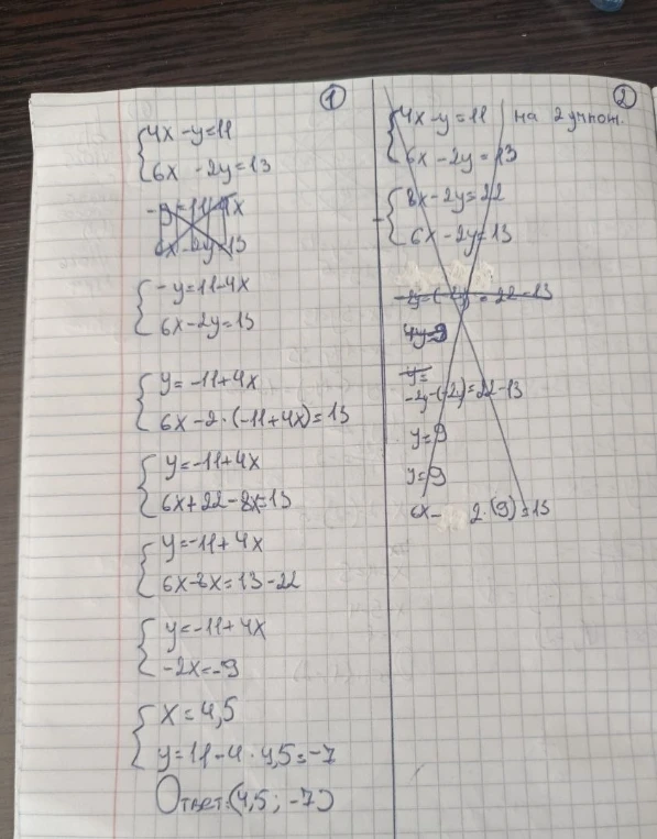 Решение системы линейных уравнений: 4x-y=11, 6x-2y=13.