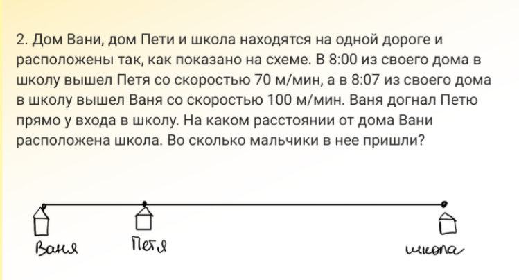 2. Дом Вани, дом Пети и школа находятся на одной дороге и расположены так, как показано на схеме. В 8:00 из своего дома в школу вышел Петя со скоростью 70 м/мин, а в 8:07 из своего дома в школу вышел Ваня со скоростью 100 м/мин. Ваня догнал Петю прямо у входа в школу. На каком расстоянии от дома Вани расположена школа. Во сколько мальчики в нее пришли?