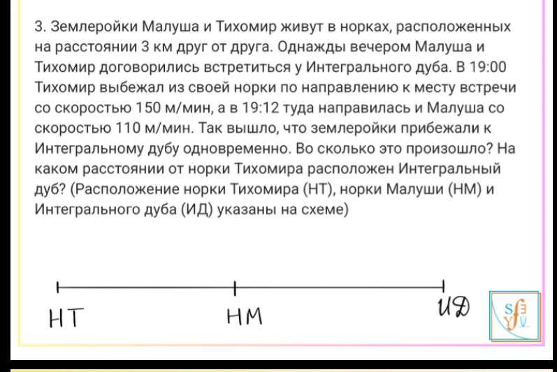 3. Землеройки Малуша и Тихомир живут в норках, расположенных на расстоянии 3 км друг от друга. Однажды вечером Малуша и Тихомир договорились встретиться у Интегрального дуба. В 19:00 Тихомир выбежал из своей норки по направлению к месту встречи со скоростью 150 м/мин, а в 19:12 туда направилась и Малуша со скоростью 110 м/мин. Так вышло, что землеройки прибежали к Интегральному дубу одновременно. Во сколько это произошло? На каком расстоянии от норки Тихомира расположен Интегральный дуб? (Расположение норки Тихомира (НТ), норки Малуши (НМ) и Интегрального дуба (ИД) указаны на схеме)