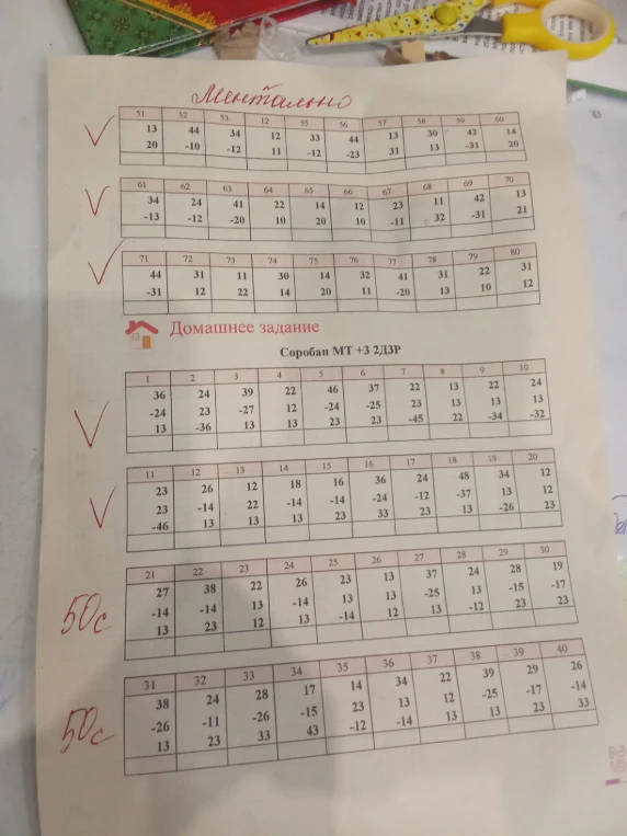 Соробан МТ +3 2ДЗР