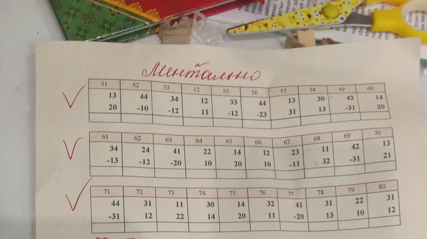 Ментально