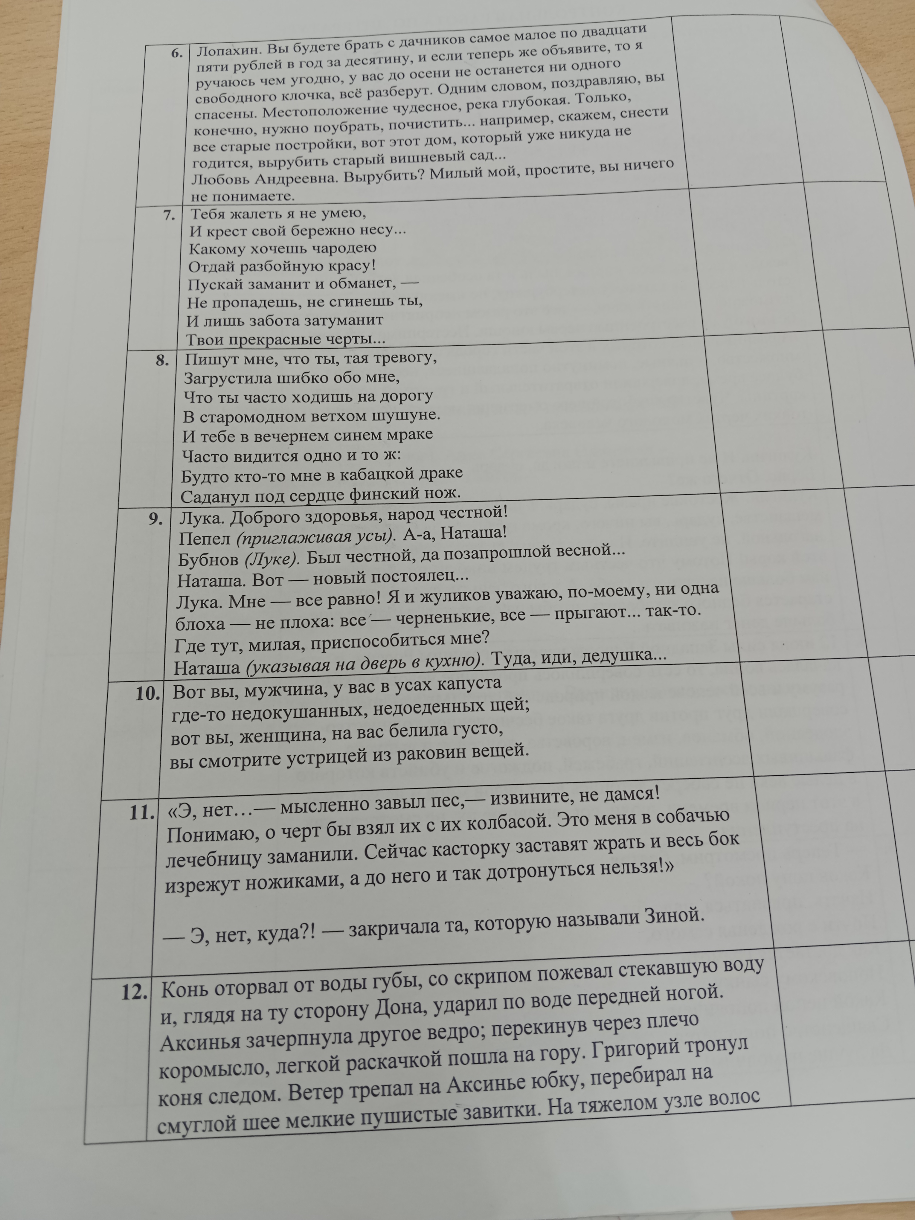 Лопахин. Вы будете брать с дачников самое малое по двадцати пяти рублей в год за десятину, и если теперь же объявите, то я ручаюсь чем угодно, у вас до осени не останется ни одного свободного клочка, всё разберут.