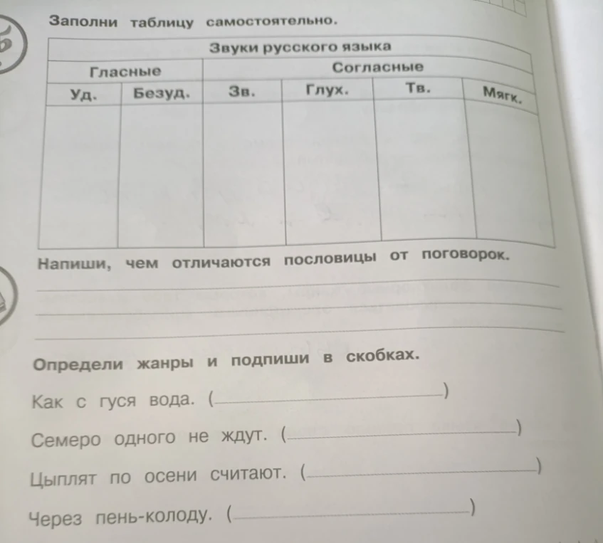 Заполни таблицу самостоятельно. Звуки русского языка.