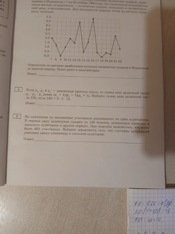 Определите по рисунку наибольшее суточное количество осадков в Мурманске за данный период.