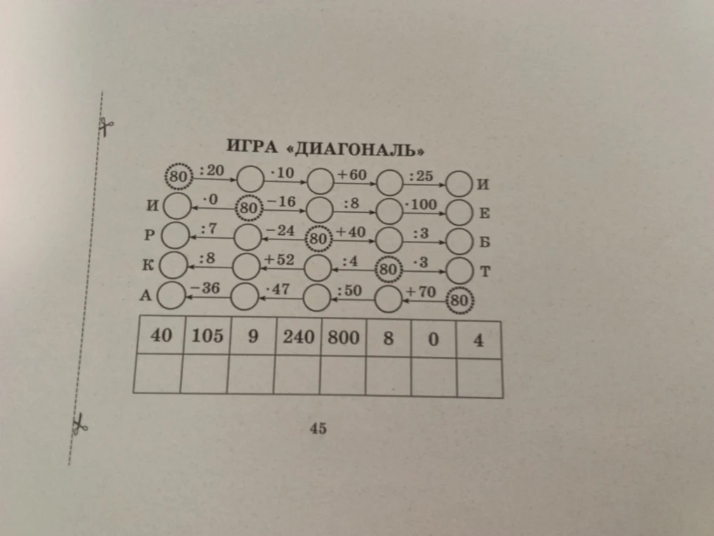 ИГРА «ДИАГОНАЛЬ»
