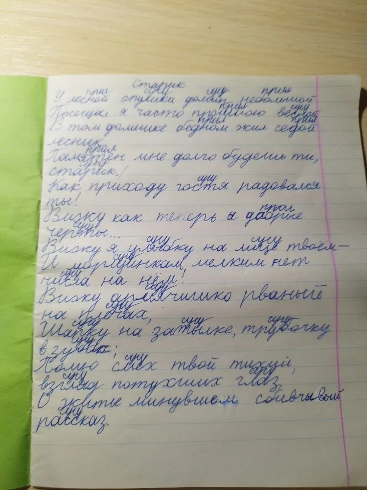 определи часть речи