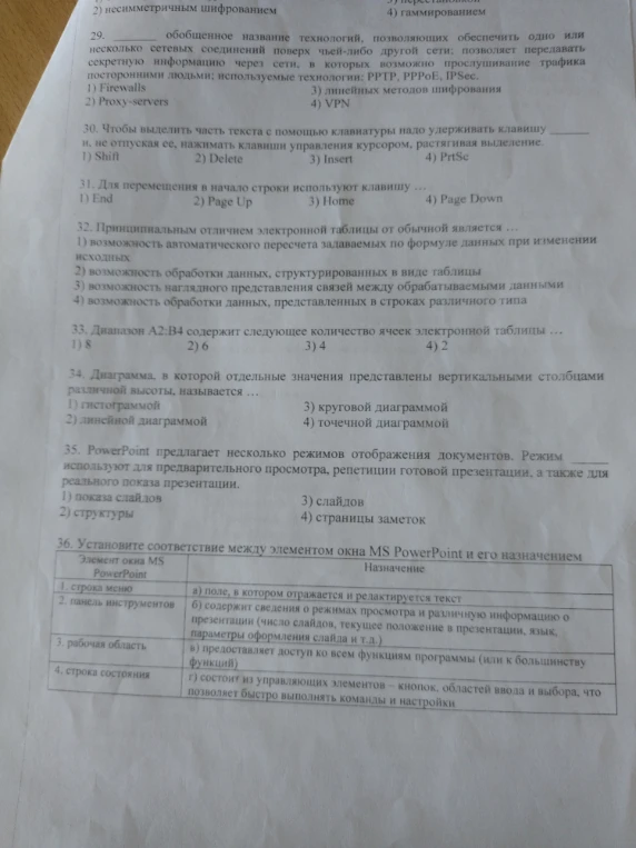 29. ______ обобщенное название технологий, позволяющих обеспечить одно или несколько сетевых соединений поверх чьей-либо другой сети; позволяет передавать секретную информацию через сети, в которых возможно прослушивание трафика посторонними людьми; используемые технологии: PPTP, PPPoE, IPsec.