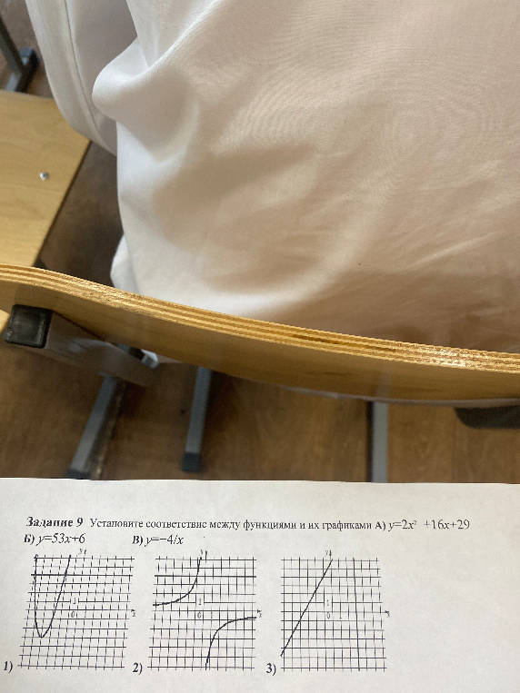 Установите соответствие между функциями и их графиками А) y=2x^2 +16x+29 Б) y=5x+6 В) y=-4/x