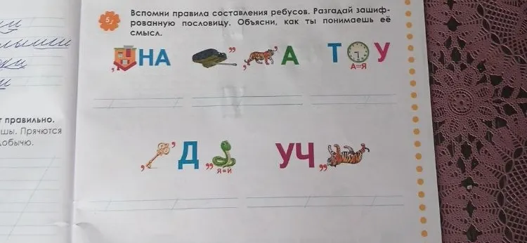 Вспомни правила составления ребусов. Разгадай зашифрованную пословицу. Объясни, как ты понимаешь её смысл.
