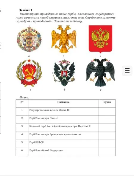 Задание 4. Рассмотрите приведенные ниже гербы, являвшиеся государственными символами нашей страны в различные века. Определите, к какому периоду они принадлежат. Заполните таблицу.