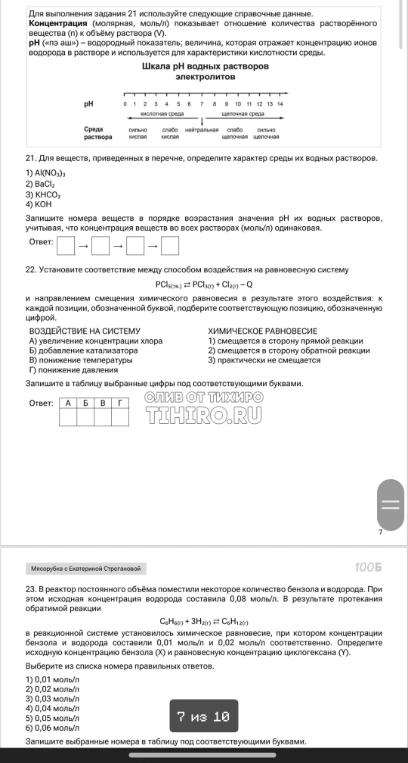 Для веществ, приведенных в перечне, определите характер среды их водных растворов.